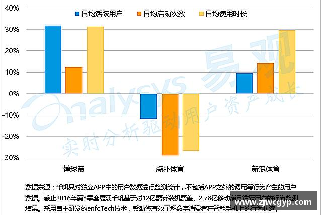 介绍BV伟德